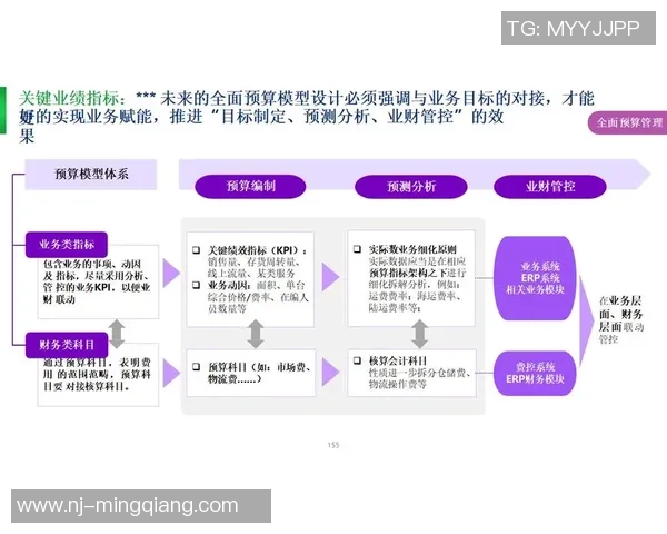 解码全球化新机遇UU国际助力企业实现智能化转型与优化算法